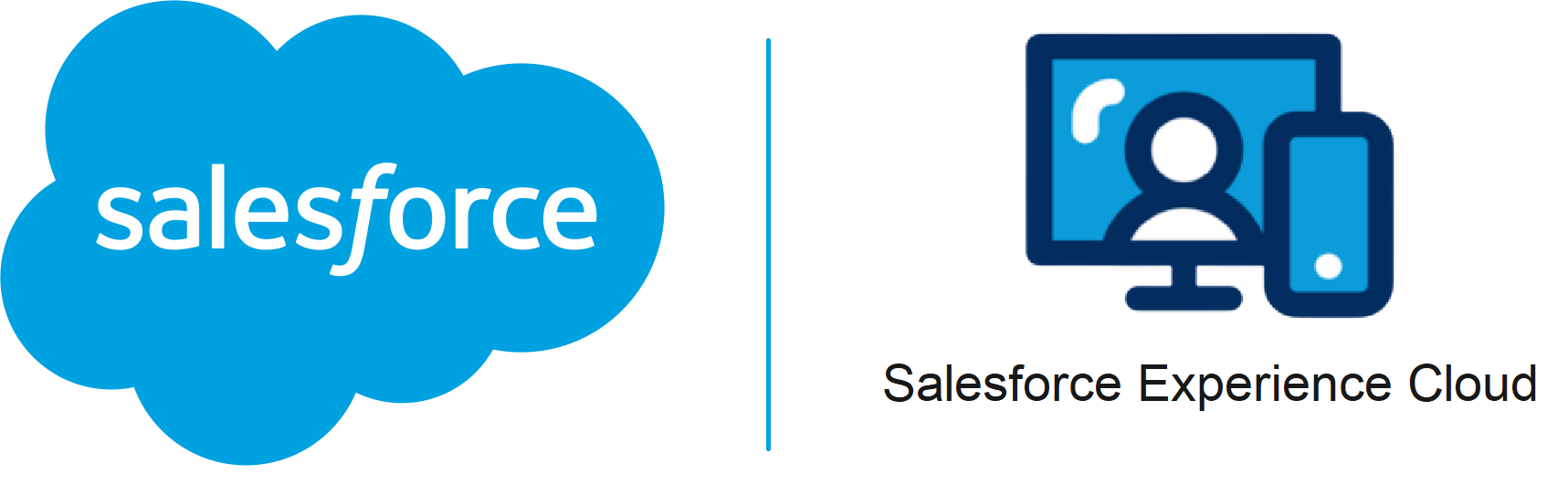 Salesforce Experience Cloud
